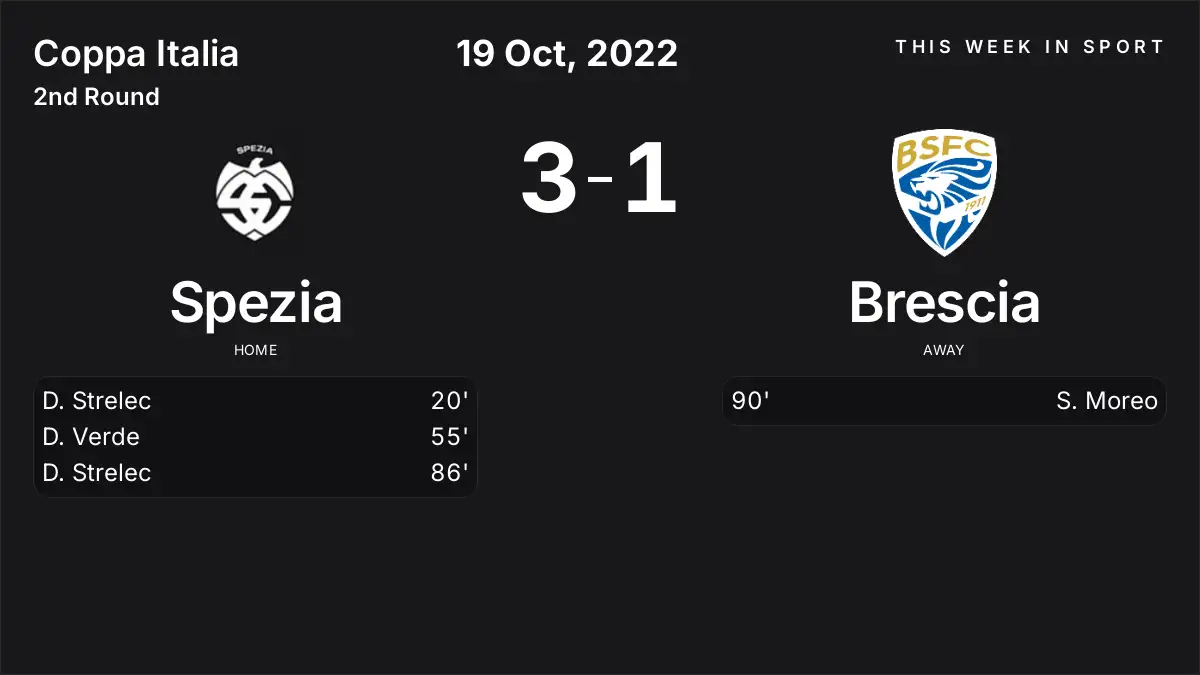 Report: Spezia vs Brescia (2022-10-19)
