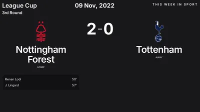 Report: Nottingham Forest vs Tottenham (2022-11-09)