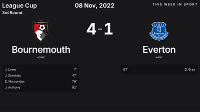 Report: Bournemouth vs Everton (2022-11-08)
