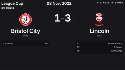 Report: Bristol City vs Lincoln (2022-11-08)