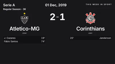 Report: Atletico-MG vs Corinthians (2019-12-01)