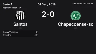 Report: Santos vs Chapecoense-sc (2019-12-01)