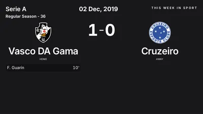 Report: Vasco DA Gama vs Cruzeiro (2019-12-02)