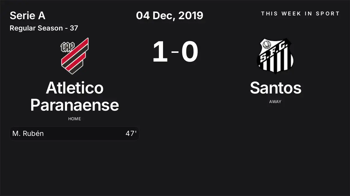 Report: Atletico Paranaense vs Santos (2019-12-04)