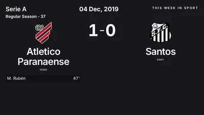 Report: Atletico Paranaense vs Santos (2019-12-04)