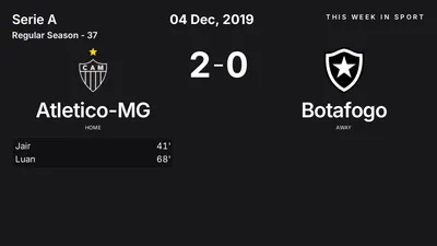 Report: Atletico-MG vs Botafogo (2019-12-04)