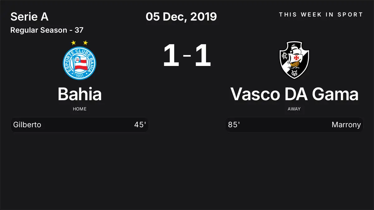 Report: Bahia vs Vasco DA Gama (2019-12-05)