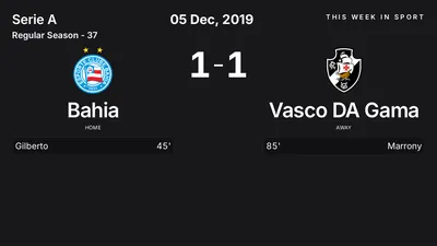 Report: Bahia vs Vasco DA Gama (2019-12-05)