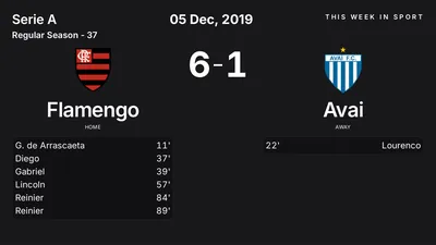 Report: Flamengo vs Avai (2019-12-05)