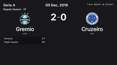 Report: Gremio vs Cruzeiro (2019-12-05)