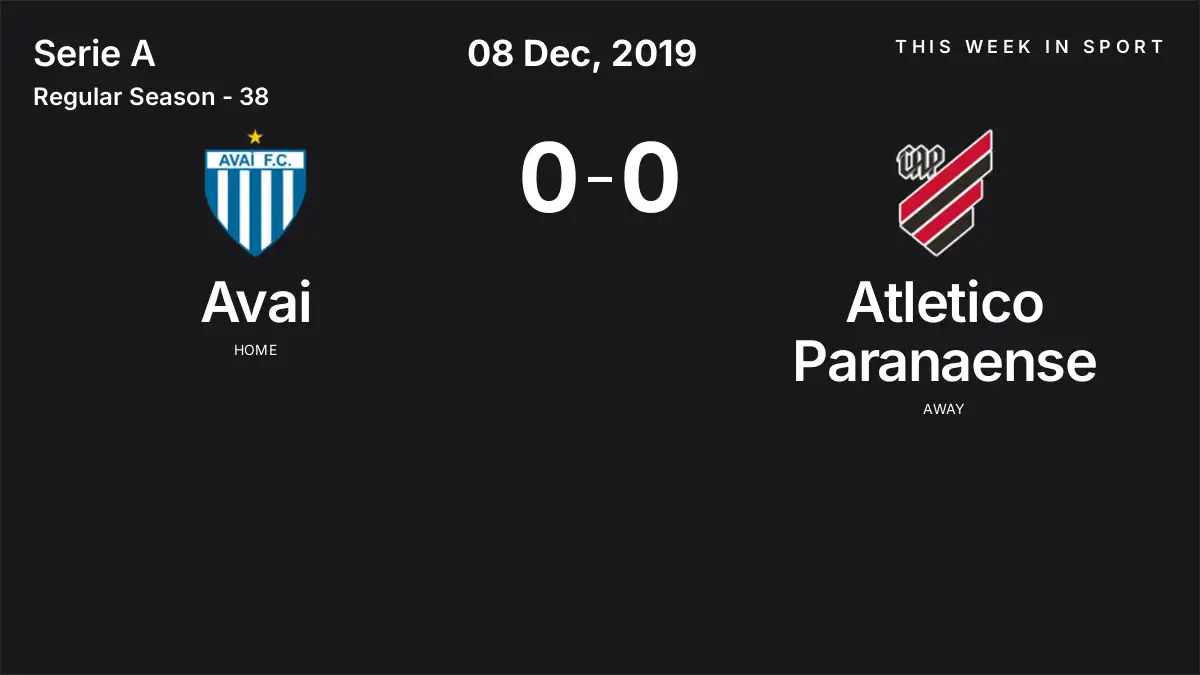 Report: Avai vs Atletico Paranaense (2019-12-08)