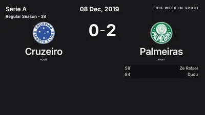 Report: Cruzeiro vs Palmeiras (2019-12-08)