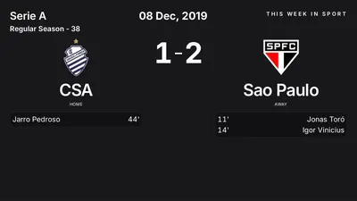 Report: CSA vs Sao Paulo (2019-12-08)