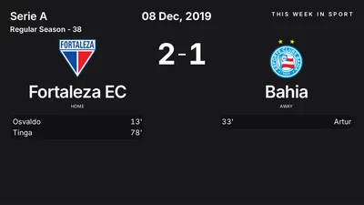 Report: Fortaleza EC vs Bahia (2019-12-08)
