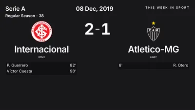 Report: Internacional vs Atletico-MG (2019-12-08)