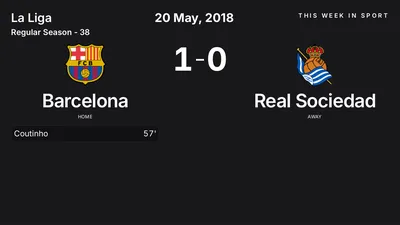 Report: Barcelona vs Real Sociedad (2018-05-20)