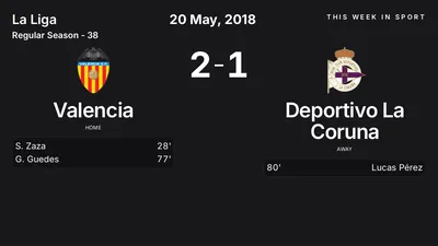 Report: Valencia vs Deportivo La Coruna (2018-05-20)