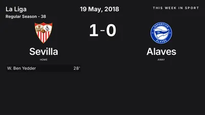 Report: Sevilla vs Alaves (2018-05-19)