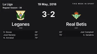 Report: Leganes vs Real Betis (2018-05-19)