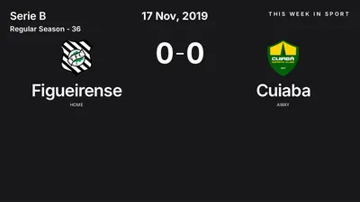 Report: Figueirense vs Cuiaba (2019-11-17)