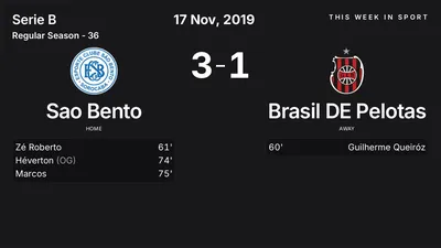 Report: Sao Bento vs Brasil DE Pelotas (2019-11-17)