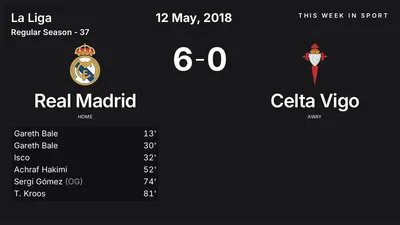 Report: Real Madrid vs Celta Vigo (2018-05-12)