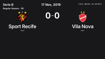 Report: Sport Recife vs Vila Nova (2019-11-17)