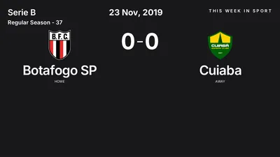 Report: Botafogo SP vs Cuiaba (2019-11-23)