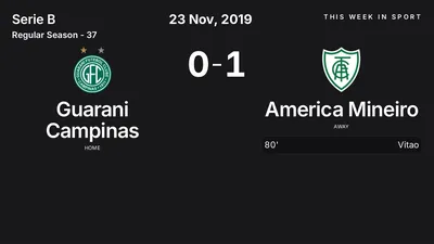 Report: Guarani Campinas vs America Mineiro (2019-11-23)