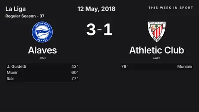 Report: Alaves vs Athletic Club (2018-05-12)