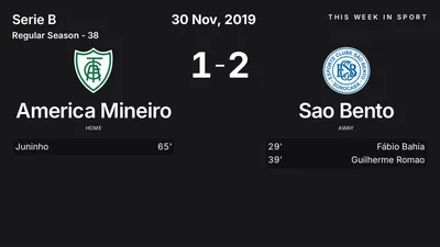 Report: America Mineiro vs Sao Bento (2019-11-30)
