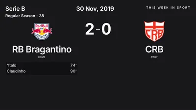 Report: RB Bragantino vs CRB (2019-11-30)