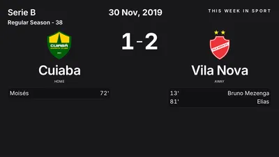 Report: Cuiaba vs Vila Nova (2019-11-30)