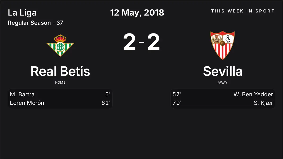 Report: Real Betis vs Sevilla (2018-05-12)