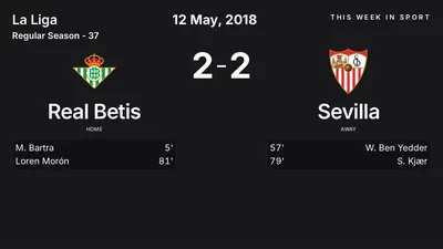 Report: Real Betis vs Sevilla (2018-05-12)