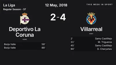 Report: Deportivo La Coruna vs Villarreal (2018-05-12)