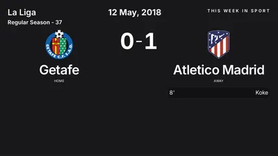Report: Getafe vs Atletico Madrid (2018-05-12)