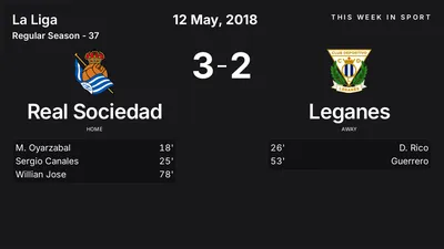Report: Real Sociedad vs Leganes (2018-05-12)