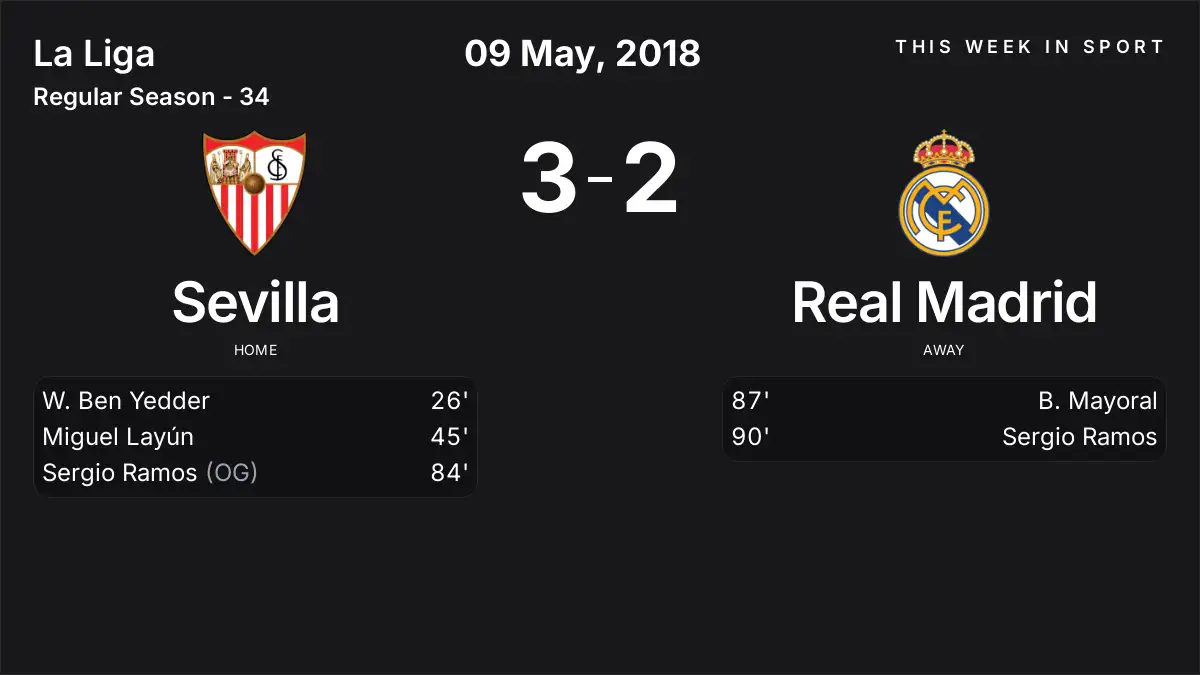 Report: Sevilla vs Real Madrid (2018-05-09)