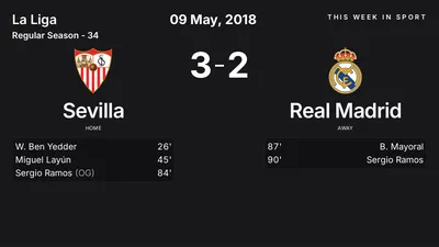 Report: Sevilla vs Real Madrid (2018-05-09)