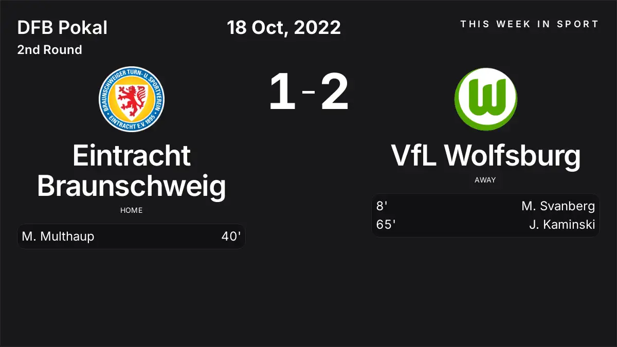 Report: Eintracht Braunschweig vs VfL Wolfsburg (2022-10-18)