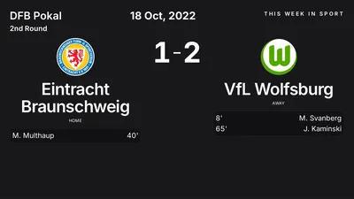 Report: Eintracht Braunschweig vs VfL Wolfsburg (2022-10-18)
