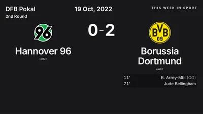 Report: Hannover 96 vs Borussia Dortmund (2022-10-19)