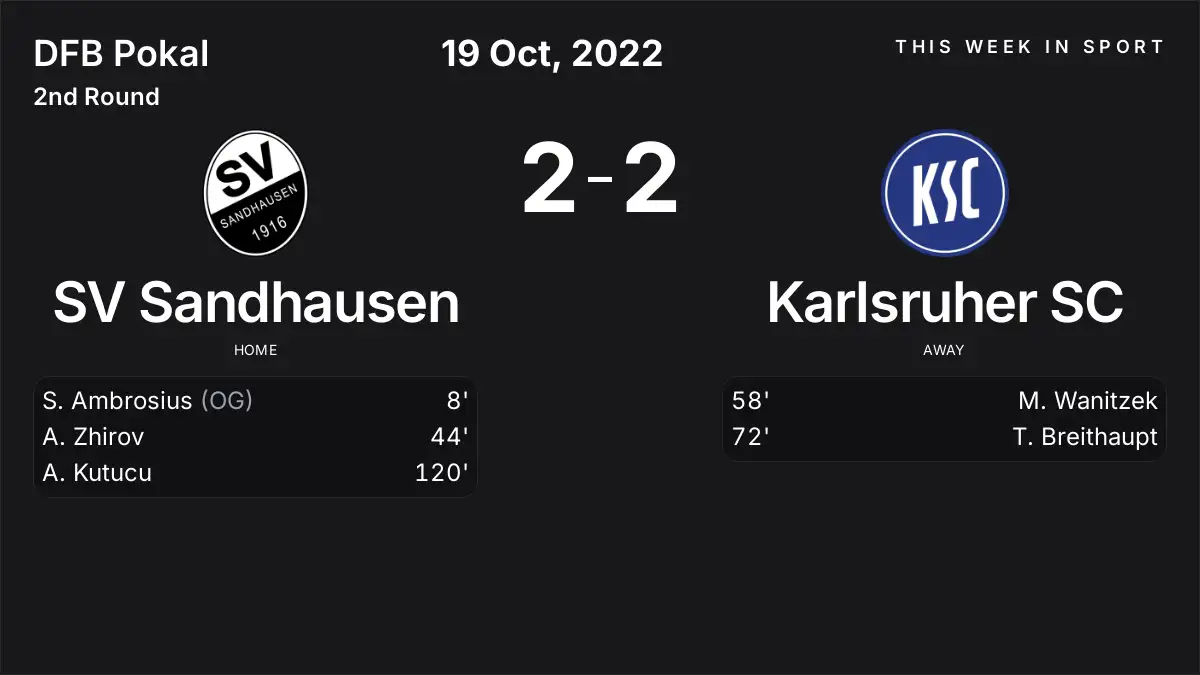Report: SV Sandhausen vs Karlsruher SC (2022-10-19)