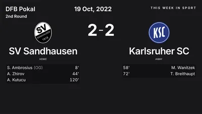 Report: SV Sandhausen vs Karlsruher SC (2022-10-19)