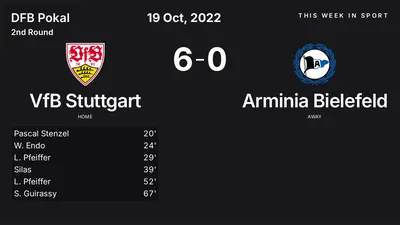 Report: VfB Stuttgart vs Arminia Bielefeld (2022-10-19)