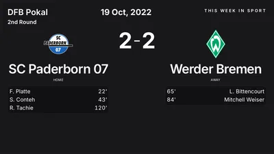 Report: SC Paderborn 07 vs Werder Bremen (2022-10-19)