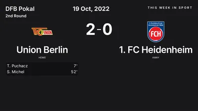 Report: Union Berlin vs 1. FC Heidenheim (2022-10-19)