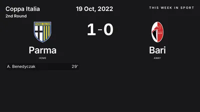 Report: Parma vs Bari (2022-10-19)
