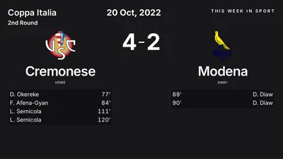 Report: Cremonese vs Modena (2022-10-20)